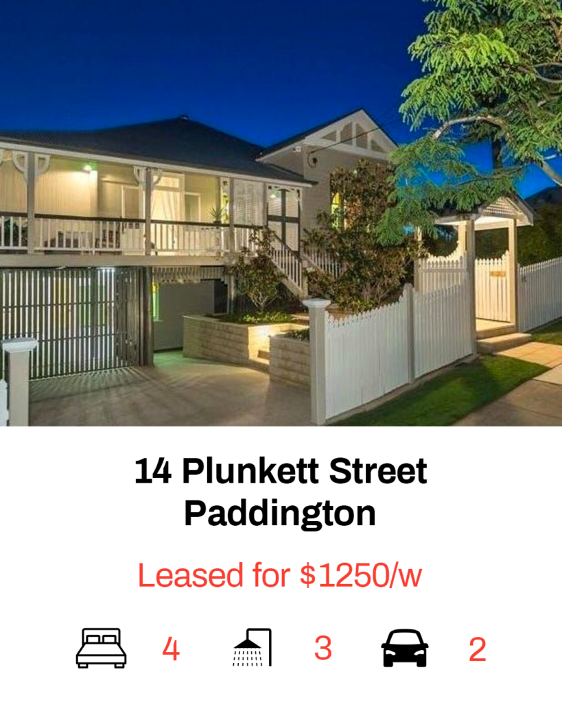 Brisbane Property Management Service Areas Housemark Properly Managed.